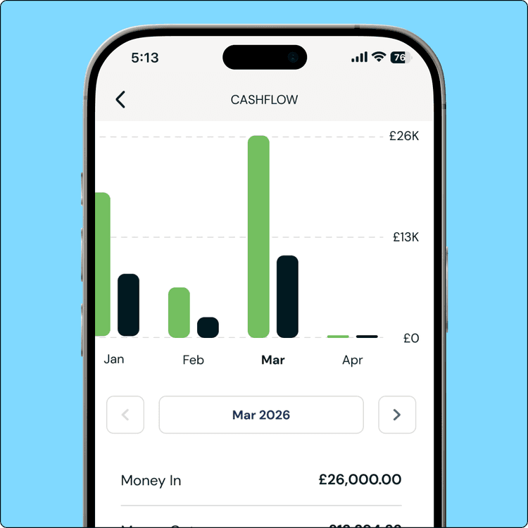 Zempler Bank app cashflow tracker screen
