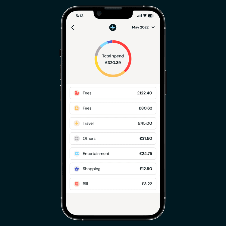 Zempler Bank app spending overview screen