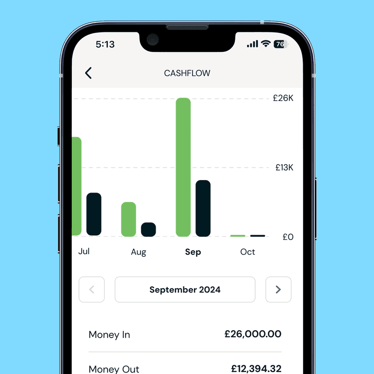 Zempler Bank app cashflow tracker screen